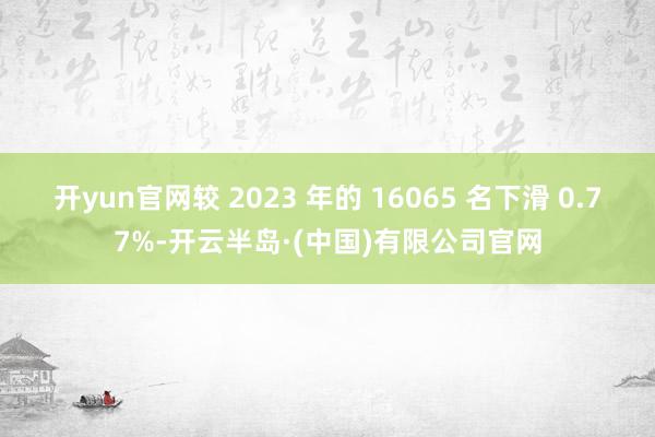 开yun官网较 2023 年的 16065 名下滑 0.77%-开云半岛·(中国)有限公司官网